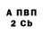 COCAIN VHQ Polina Hilazeva